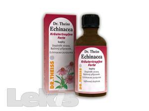 Dr.Theiss Echinacea Kapky 50 ml